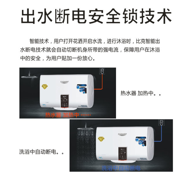 中國電熱水器科技創新的代表——比克“智能派電熱水器” 中國電熱水器科技創新的代表——比克“智能派電熱水器”