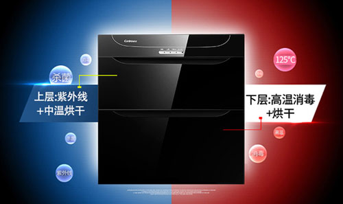 打造無憂健康生活 四款二星級嵌入式消毒柜推薦 打造無憂健康生活 四款二星級嵌入式消毒柜推薦