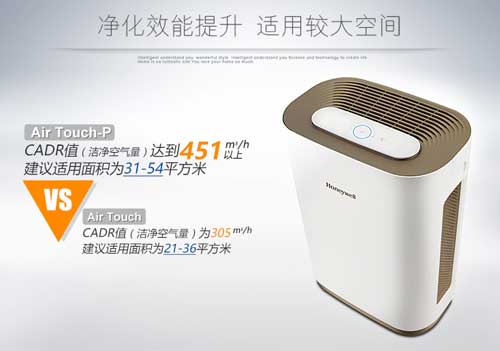 正值秋季 推薦幾款品牌空氣凈化器還你舒適環境 正值秋季 推薦幾款品牌空氣凈化器還你舒適環境