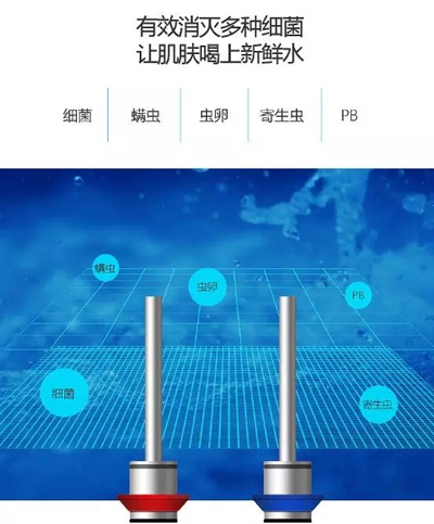 新品上市:格美淇智能健康H系列電熱水器 新品上市:格美淇智能健康H系列電熱水器