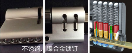 為消費者揭秘:什么樣的防盜門才算是真正防盜! 為消費者揭秘:什么樣的防盜門才算是真正防盜!