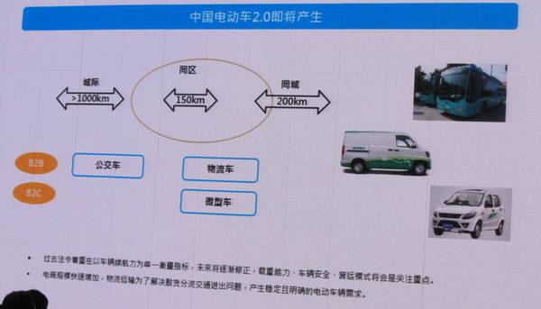 未來幾年中國(guó)汽車照明市場(chǎng)的機(jī)遇究竟在哪里?