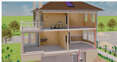 使用燃氣壁掛爐分戶采暖算有什么好處? 使用燃氣壁掛爐分戶采暖算有什么好處?