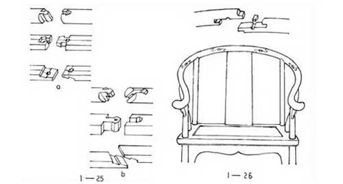 淺談在外國人眼里的中國古典紅木家具 淺談在外國人眼里的中國古典紅木家具
