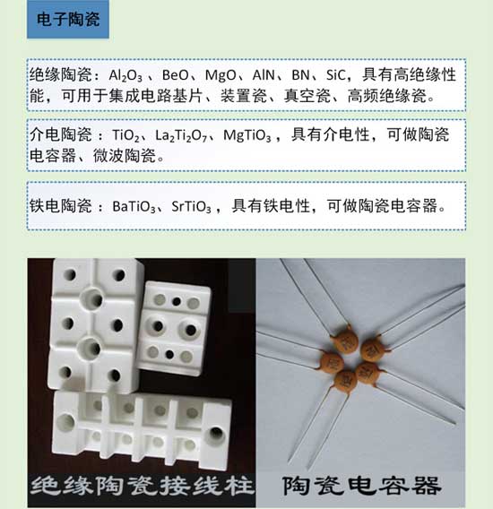 陶瓷知識大講解之特種陶瓷分類與應用 陶瓷知識大講解之特種陶瓷分類與應用