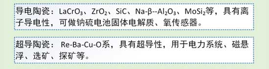 陶瓷知識大講解之特種陶瓷分類與應用 陶瓷知識大講解之特種陶瓷分類與應用