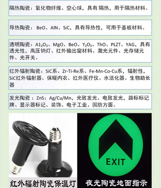 陶瓷知識大講解之特種陶瓷分類與應用 陶瓷知識大講解之特種陶瓷分類與應用