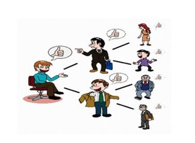 口碑營銷是生態板企業打響知名度最有效的方式 口碑營銷是生態板企業打響知名度最有效的方式