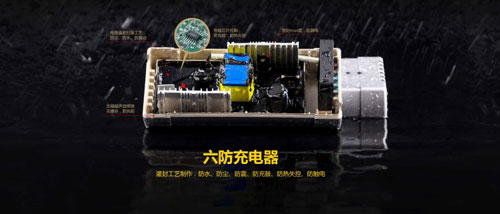 中國十大電動車品牌之綠源電動車七大功能介紹 中國十大電動車品牌之綠源電動車七大功能介紹