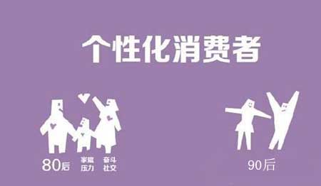 消費(fèi)者需求各不同 壁掛爐企業(yè)需要多角度投入 消費(fèi)者需求各不同 壁掛爐企業(yè)需要多角度投入