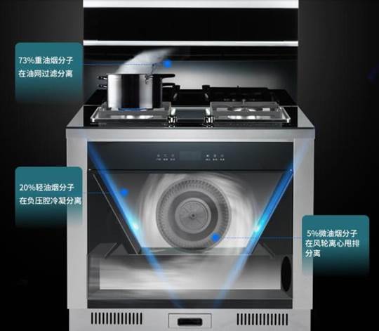 森歌F1集成灶以超高科技含量引發消費狂潮