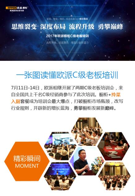 歐派櫥柜打造拎菜入廚套餐 重新定義行業(yè)規(guī)則 歐派櫥柜打造拎菜入廚套餐 重新定義行業(yè)規(guī)則