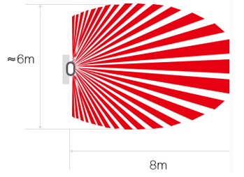 產品介紹：羅格朗瑩悅系列紅外智能感應開關