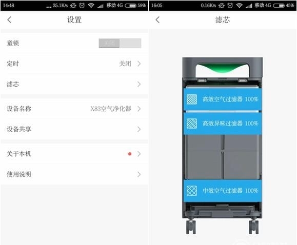 產品測評：352 X83智能空氣凈化器