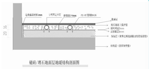科希曼空氣能與你探討南方分戶供暖相關技術問題 科希曼空氣能與你探討南方分戶供暖相關技術問題