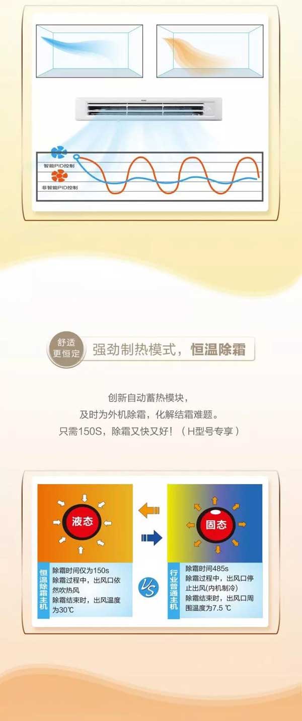 高端舒適的海爾家用中央空調產品,一張圖帶你“體驗” 高端舒適的海爾家用中央空調產品,一張圖帶你“體驗”