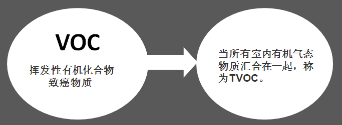 家大業大，健康最大，花王水漆重新定義水漆標