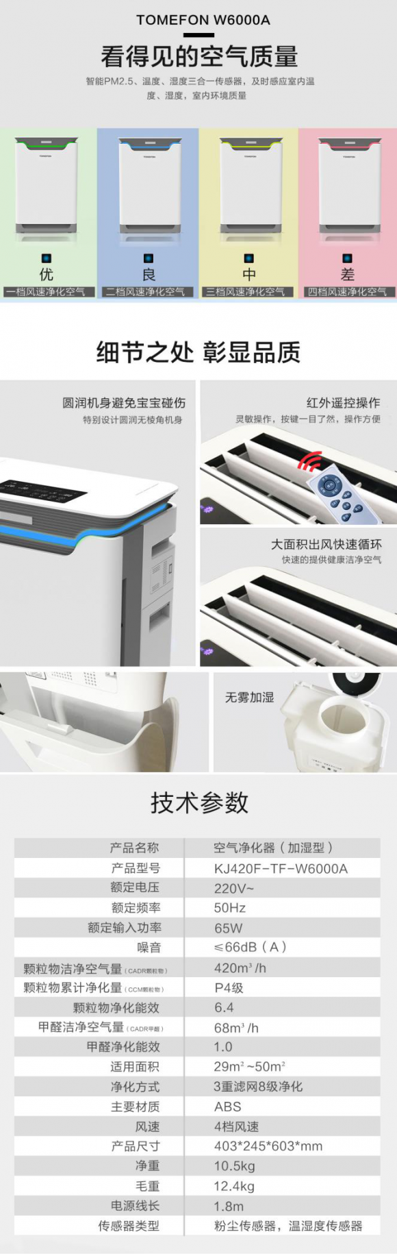 凈化器參數(shù)到底有什么意義？消費(fèi)者怎么通過參數(shù)匹配購(gòu)買需求？