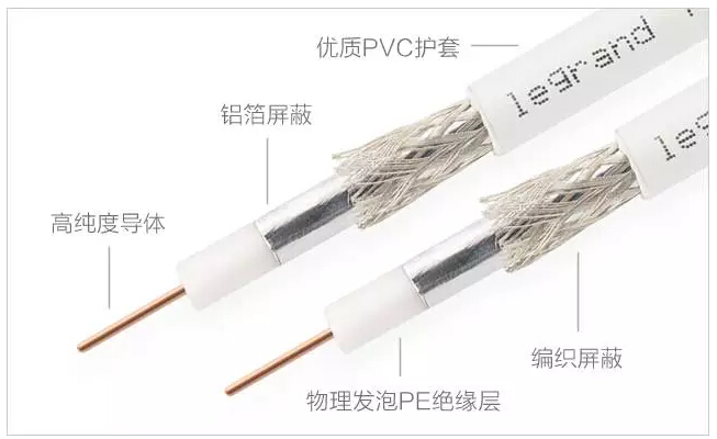 一文知曉，家庭裝修電工電氣材料大全及選擇
