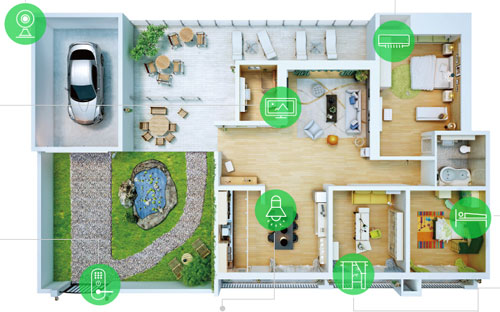 著名智能家居品牌在產品的打造上更有保障！