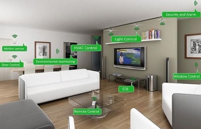 能夠幫你掙錢的智能家居,這么神奇? 能夠幫你掙錢的智能家居,這么神奇?