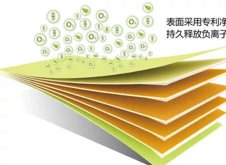 各種板材有哪些區(qū)別呢？生態(tài)板和實木板有區(qū)別嗎？