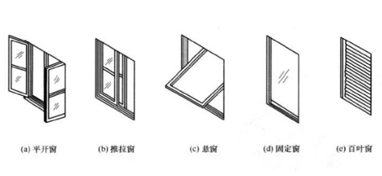 陽臺怎么包?聽有十年包鋁合金的老師傅怎么說 陽臺怎么包?聽有十年包鋁合金的老師傅怎么說