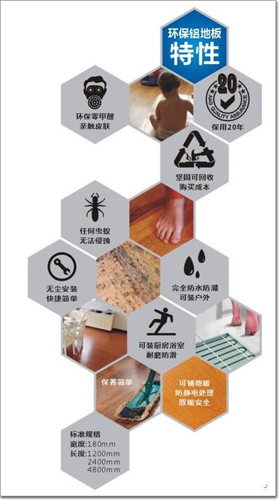 以鋁代木風潮不斷 AAG亞鋁獨家首創環保鋁地板有何優勢? 以鋁代木風潮不斷 AAG亞鋁獨家首創環保鋁地板有何優勢?