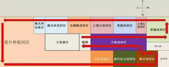 品牌大事|卡米亞瓷磚用一個展廳，開啟“現(xiàn)代東方”美學(xué)時代