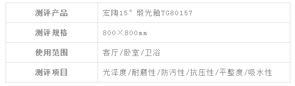 品牌產(chǎn)品|宏陶15°緞光釉點(diǎn)石成金，再現(xiàn)絲綢質(zhì)感