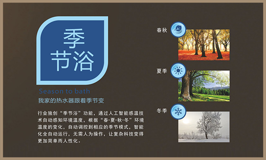 碧波爾電熱水器：拒絕平庸，雙膽才是王道