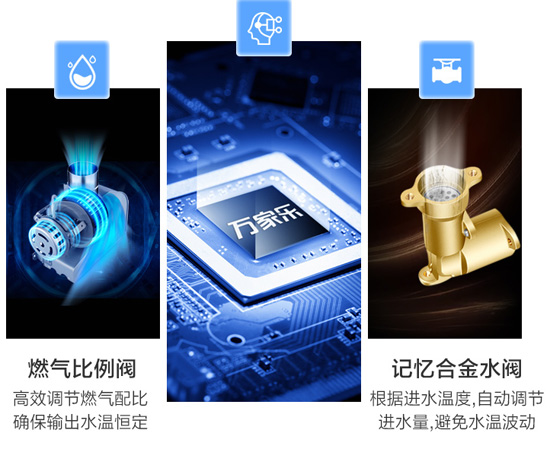 萬家樂的JSQ26-T38燃氣熱水器是水氣雙調機,靠譜嗎? 萬家樂的JSQ26-T38燃氣熱水器是水氣雙調機,靠譜嗎?