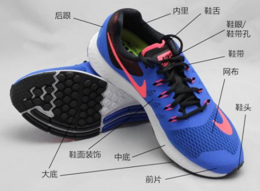 想要跑鞋穿久一點,就要懂得對跑鞋進行保養 想要跑鞋穿久一點,就要懂得對跑鞋進行保養