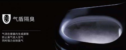 日本INAX伊奈衛(wèi)浴智能黑科技加持，讓生活從不將就