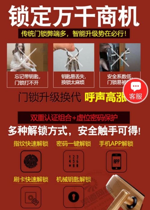 小縣城開(kāi)個(gè)智能門(mén)鎖掙錢(qián)嗎?這就看你如何選擇產(chǎn)品 小縣城開(kāi)個(gè)智能門(mén)鎖掙錢(qián)嗎?這就看你如何選擇產(chǎn)品