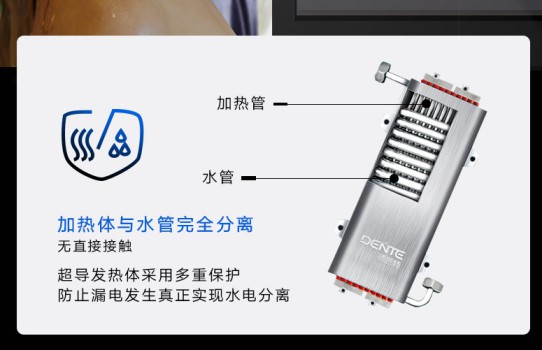 產品解讀：即熱式電熱水器真的有那么好嗎?