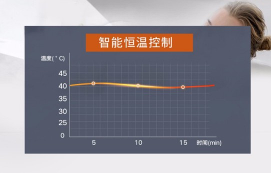 產品解讀：即熱式電熱水器真的有那么好嗎?