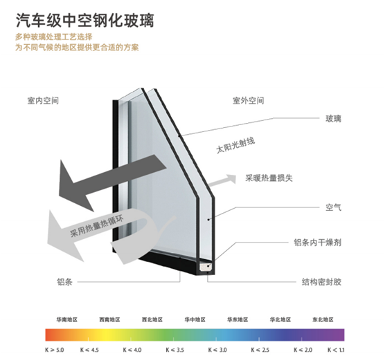 皇庭金門(mén)：匠心鑄臻品，致敬遼闊富饒的祖國(guó)!