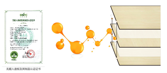 萬象板材健康衛(wèi)士系列——萬象無醛級(jí)基材家具板