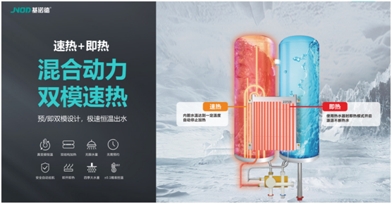 第二個十年之初,基諾德光芒四射地走來