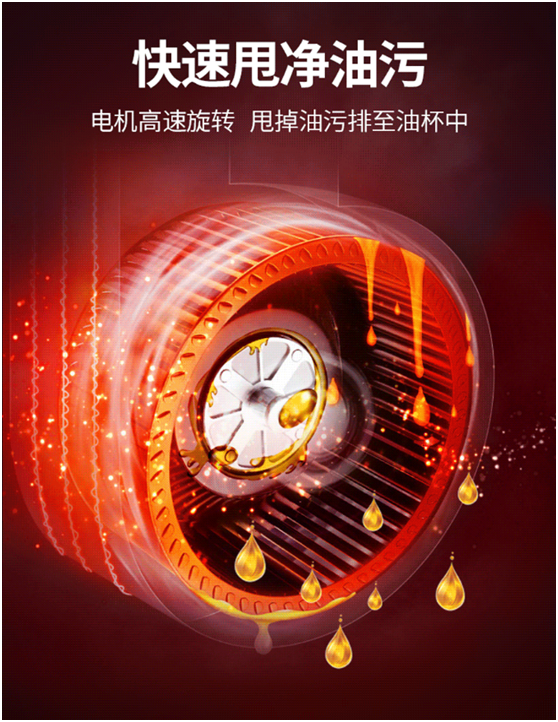 從單除油到雙除油!樂鈴廚電引領煙機發展方向