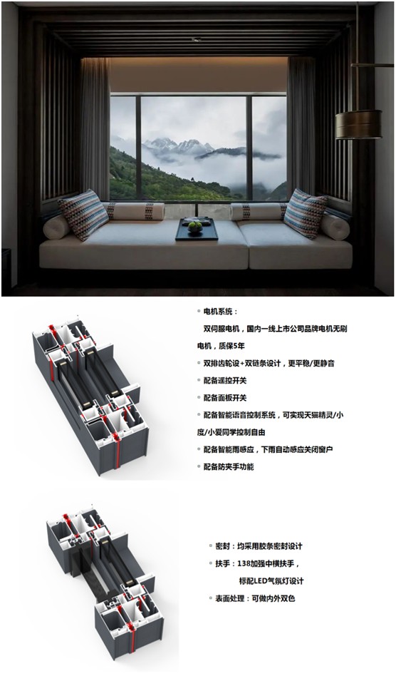 皇雅系統(tǒng)門窗|強(qiáng)勢(shì)聚首，突破瓶頸!